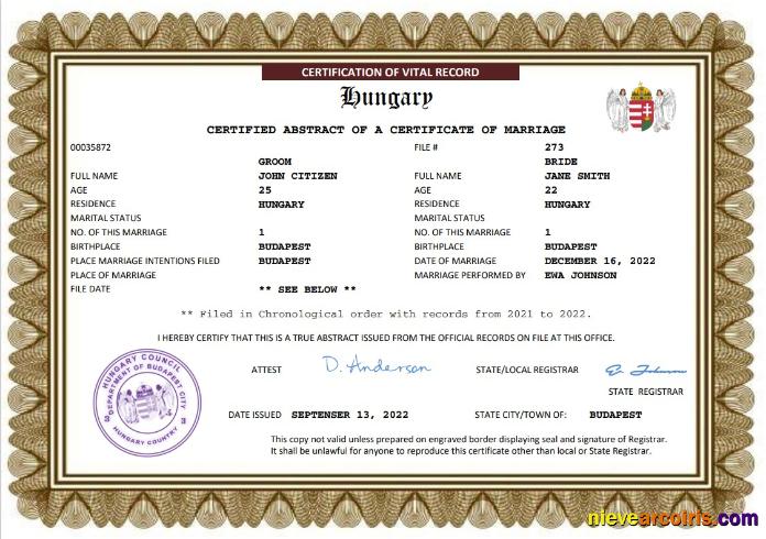 Hungary marriage certificate